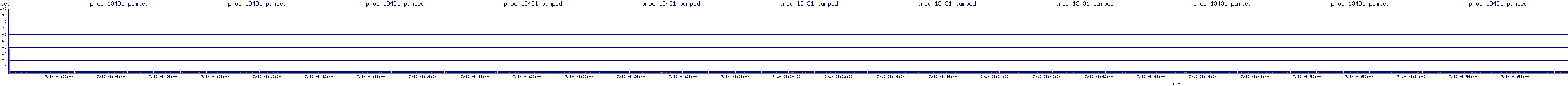 /2025/07/10/08/proc_13431_pumped.png