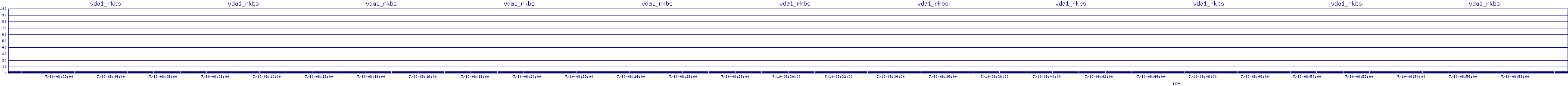 /2025/07/10/08/vda1_rkbs.png