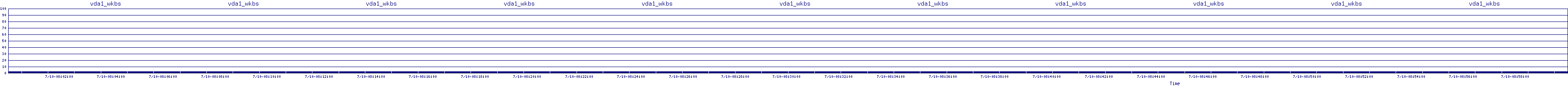 /2025/07/10/08/vda1_wkbs.png