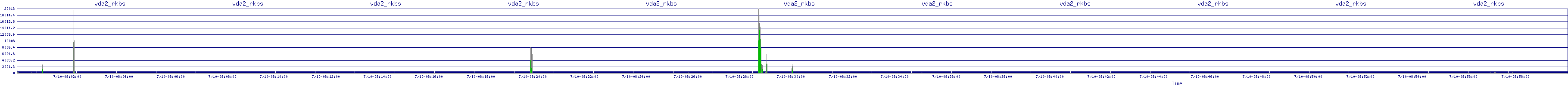 /2025/07/10/08/vda2_rkbs.png