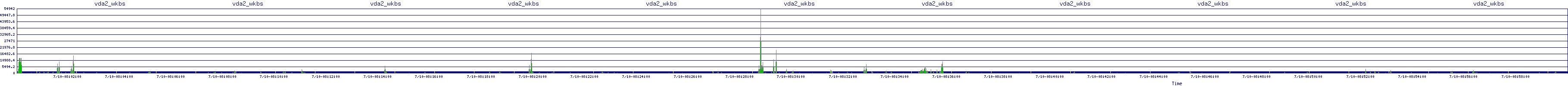 /2025/07/10/08/vda2_wkbs.png