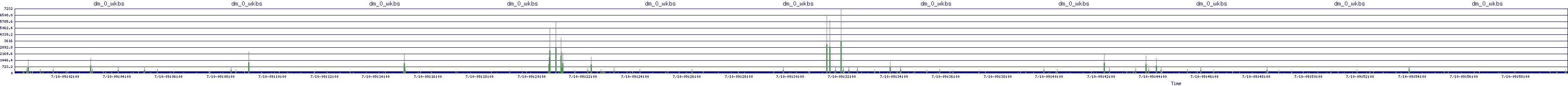 /2025/07/10/09/dm_0_wkbs.png