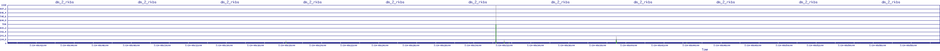 /2025/07/10/09/dm_2_rkbs.png