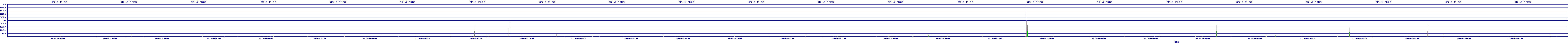 /2025/07/10/09/dm_3_rkbs.png