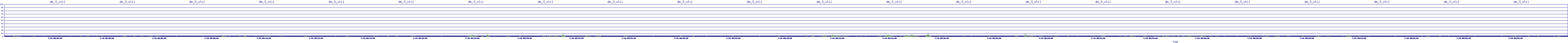 /2025/07/10/09/dm_3_util.png