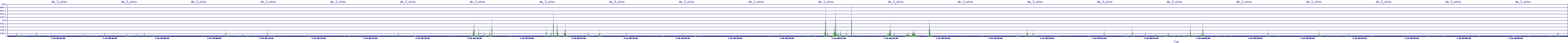 /2025/07/10/09/dm_3_wkbs.png