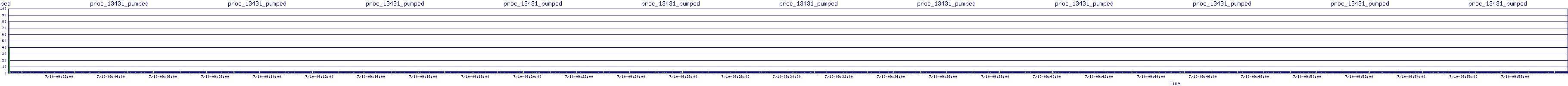 /2025/07/10/09/proc_13431_pumped.png