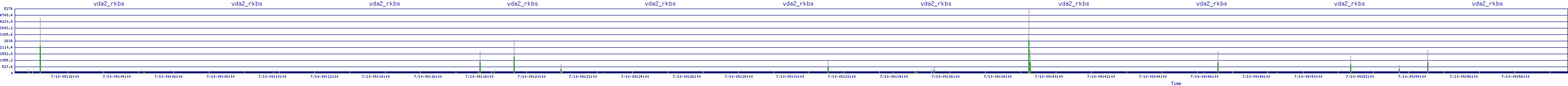 /2025/07/10/09/vda2_rkbs.png