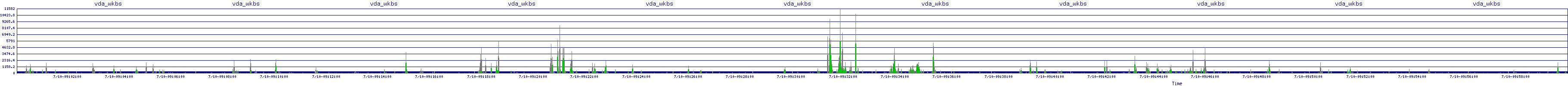 /2025/07/10/09/vda_wkbs.png