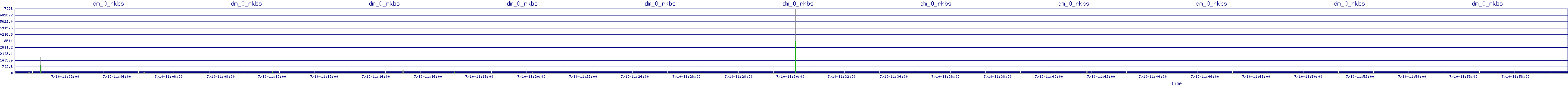 /2025/07/10/11/dm_0_rkbs.png