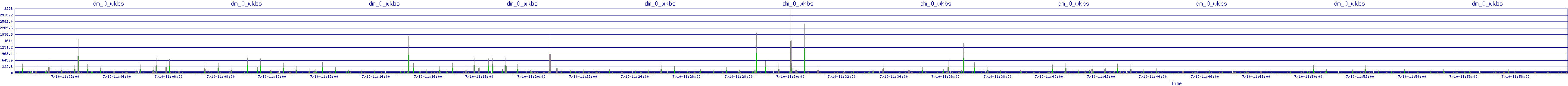 /2025/07/10/11/dm_0_wkbs.png