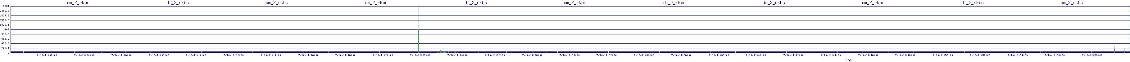 /2025/07/10/11/dm_2_rkbs.png