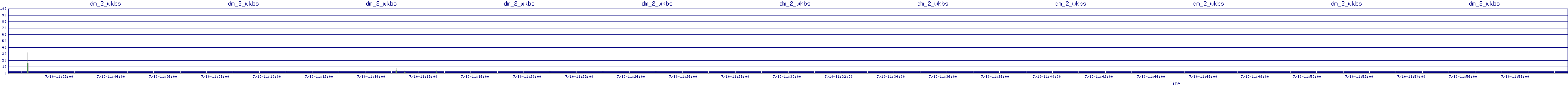 /2025/07/10/11/dm_2_wkbs.png