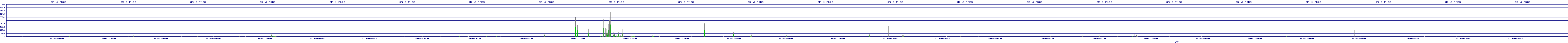 /2025/07/10/11/dm_3_rkbs.png