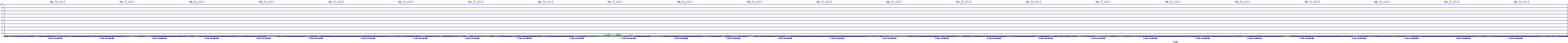 /2025/07/10/11/dm_3_util.png