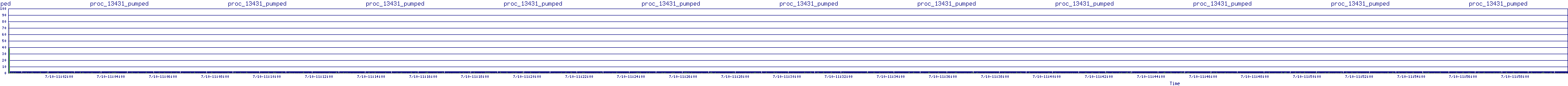 /2025/07/10/11/proc_13431_pumped.png
