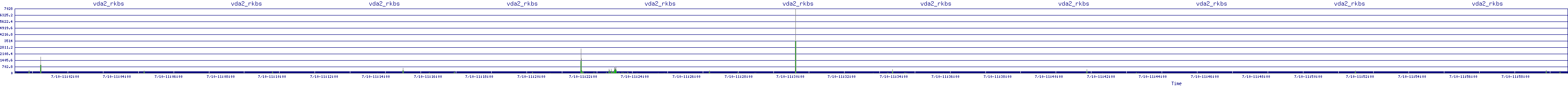 /2025/07/10/11/vda2_rkbs.png
