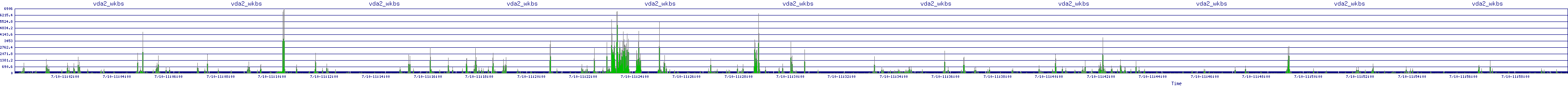 /2025/07/10/11/vda2_wkbs.png