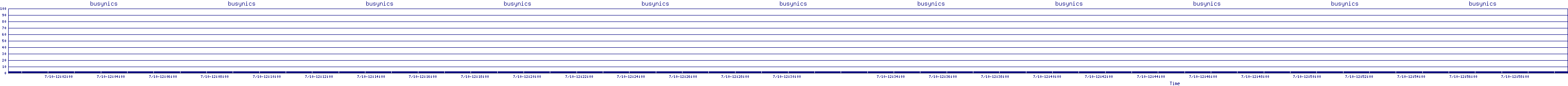 /2025/07/10/12/busynics.png