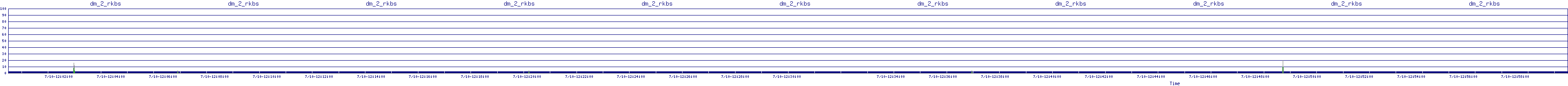 /2025/07/10/12/dm_2_rkbs.png