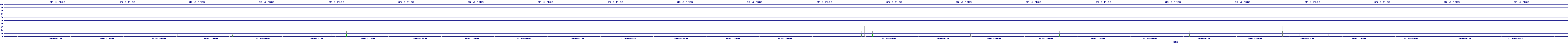 /2025/07/10/12/dm_3_rkbs.png