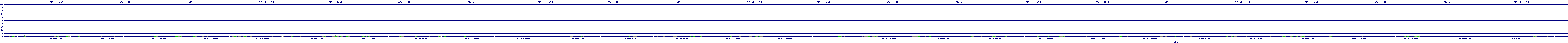/2025/07/10/12/dm_3_util.png