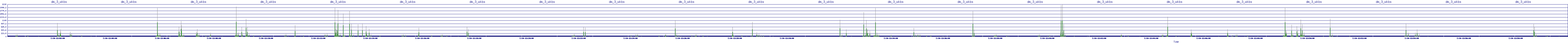 /2025/07/10/12/dm_3_wkbs.png