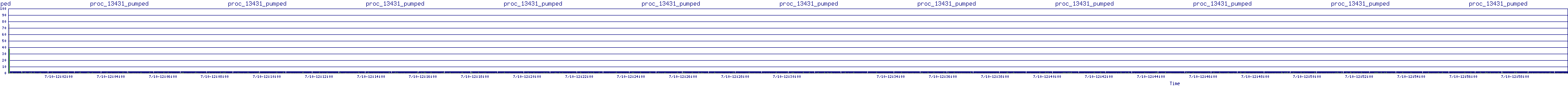 /2025/07/10/12/proc_13431_pumped.png