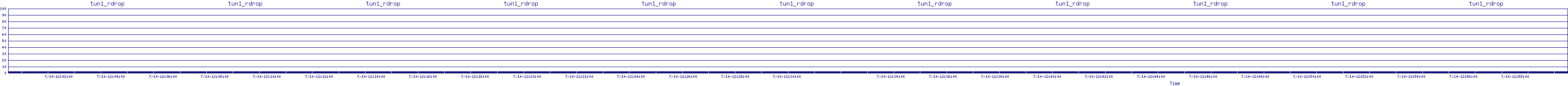 /2025/07/10/12/tun1_rdrop.png
