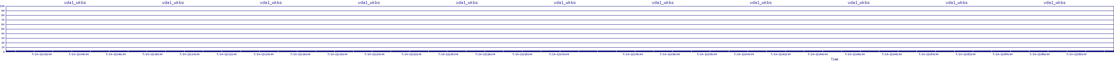 /2025/07/10/12/vda1_wkbs.png