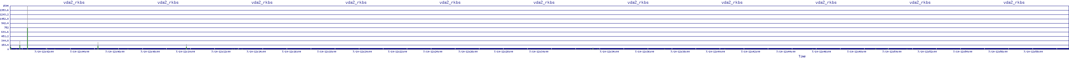 /2025/07/10/12/vda2_rkbs.png