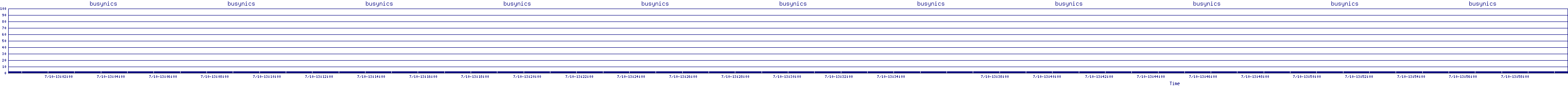 /2025/07/10/13/busynics.png