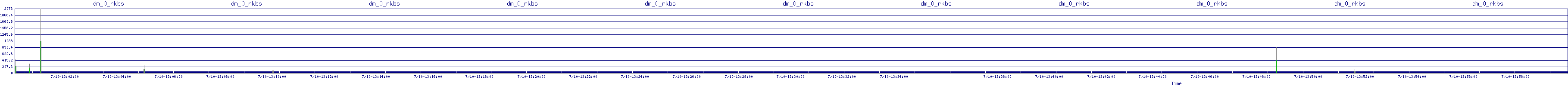 /2025/07/10/13/dm_0_rkbs.png