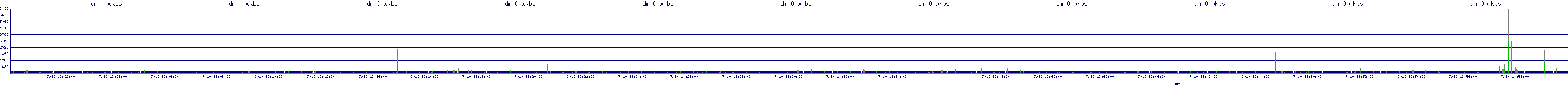 /2025/07/10/13/dm_0_wkbs.png