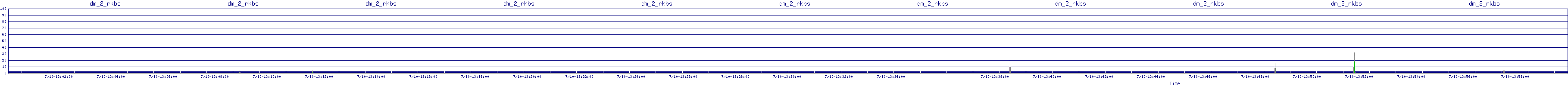 /2025/07/10/13/dm_2_rkbs.png