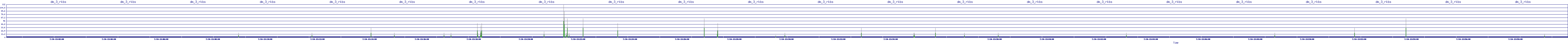/2025/07/10/13/dm_3_rkbs.png