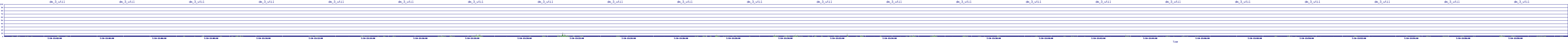 /2025/07/10/13/dm_3_util.png