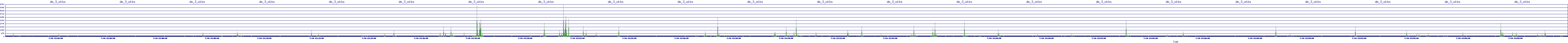 /2025/07/10/13/dm_3_wkbs.png