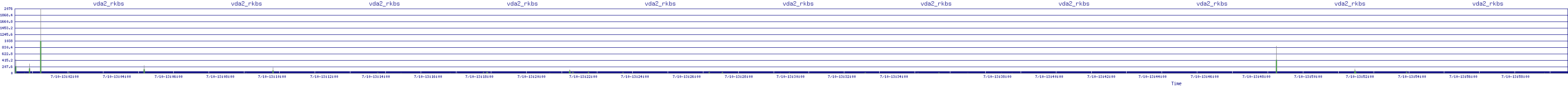 /2025/07/10/13/vda2_rkbs.png