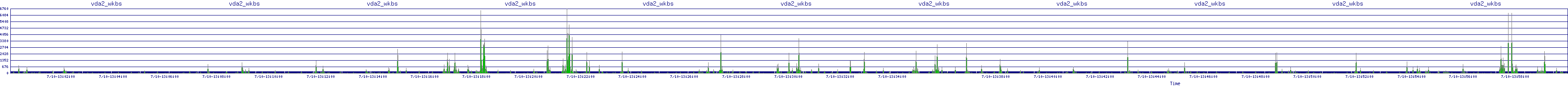 /2025/07/10/13/vda2_wkbs.png
