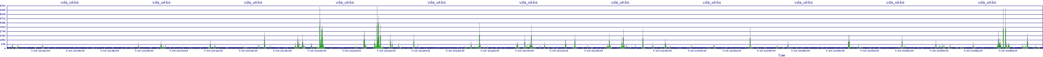 /2025/07/10/13/vda_wkbs.png