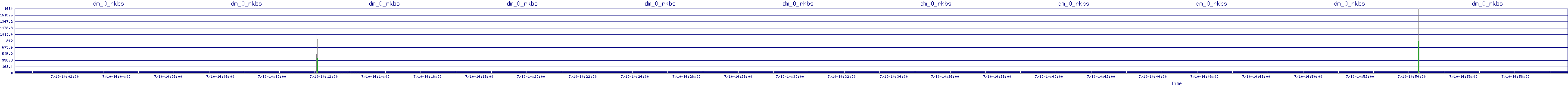 /2025/07/10/14/dm_0_rkbs.png