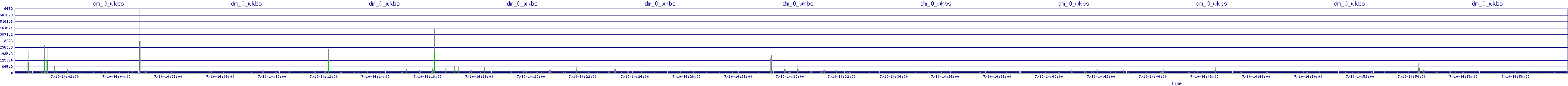 /2025/07/10/14/dm_0_wkbs.png