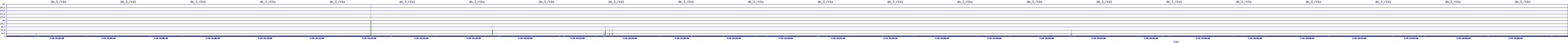 /2025/07/10/14/dm_3_rkbs.png