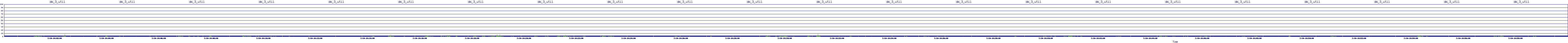 /2025/07/10/14/dm_3_util.png