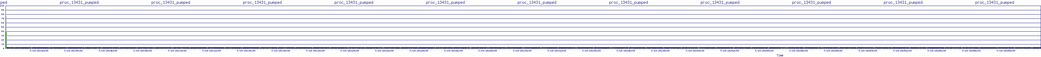 /2025/07/10/14/proc_13431_pumped.png