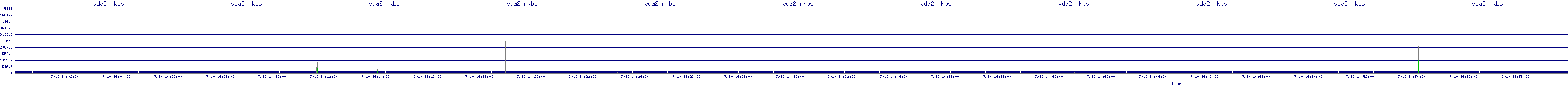 /2025/07/10/14/vda2_rkbs.png