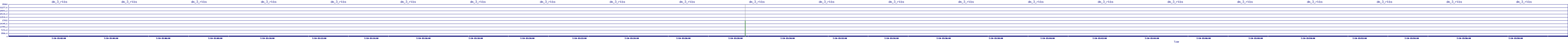 /2025/07/10/15/dm_3_rkbs.png