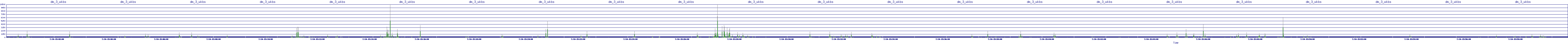 /2025/07/10/15/dm_3_wkbs.png