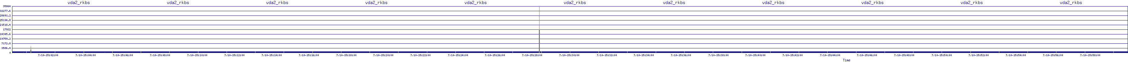 /2025/07/10/15/vda2_rkbs.png